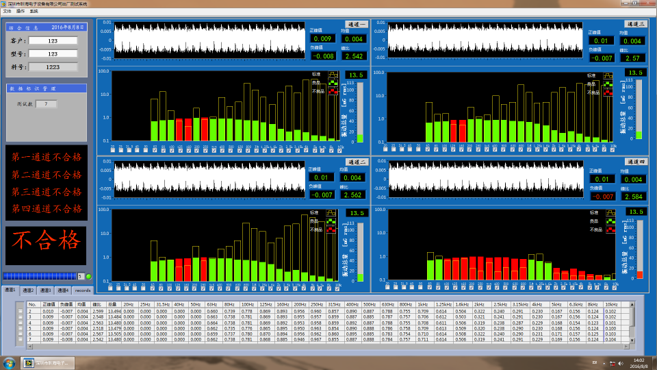 DC電機振動異響測試儀